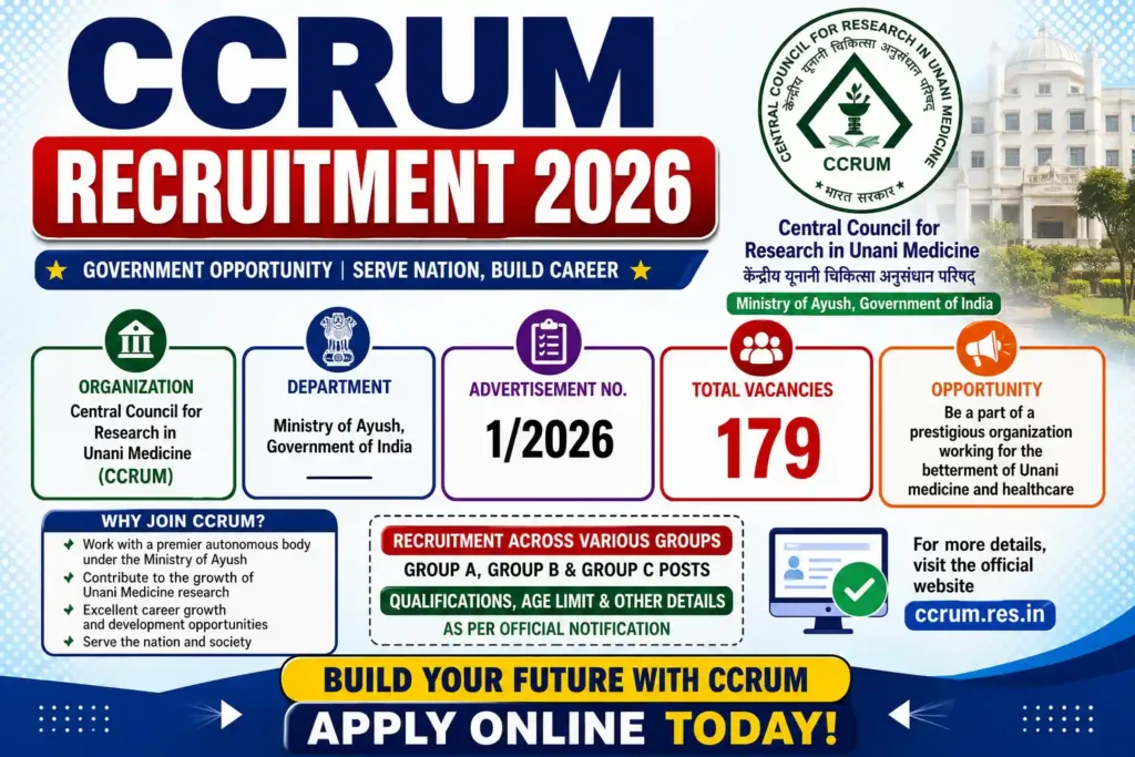 CCRUM Recruitment 2026