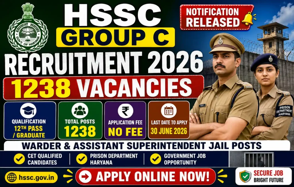 HSSC Group C Recruitment 2026