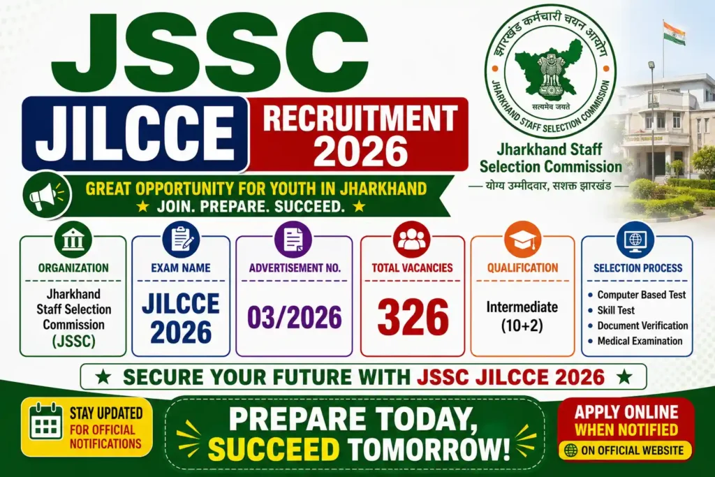 JSSC JILCCE Recruitment 2026 Notification