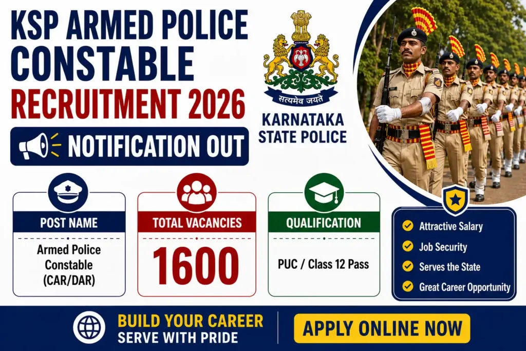 KSP Armed Police Constable Recruitment 2026
