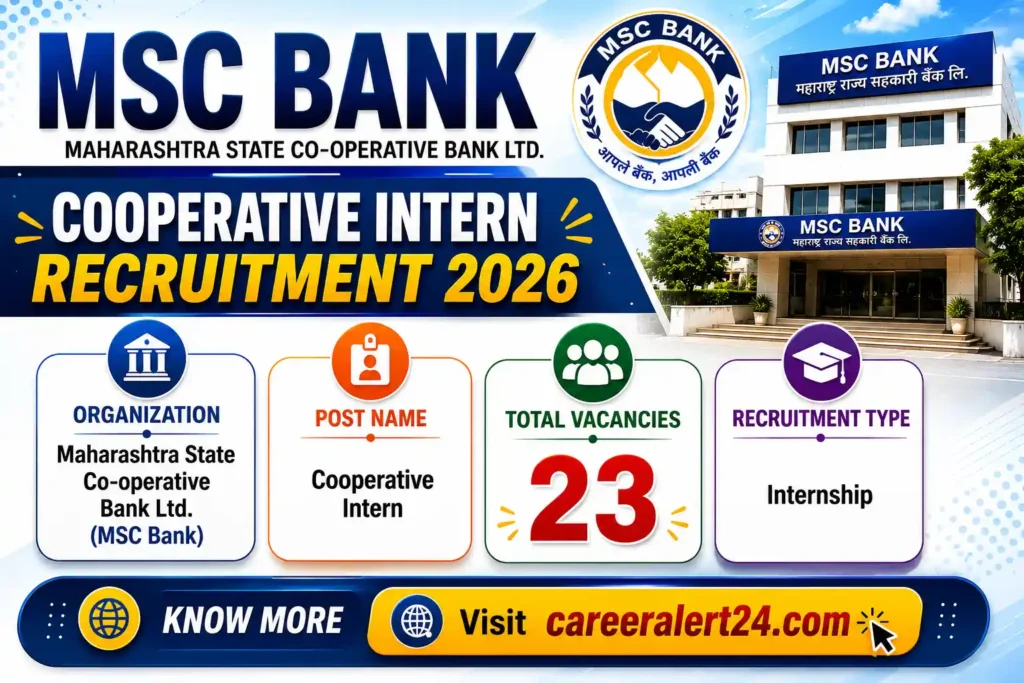 MSC Bank Cooperative Intern Vacancy 2026 Notification