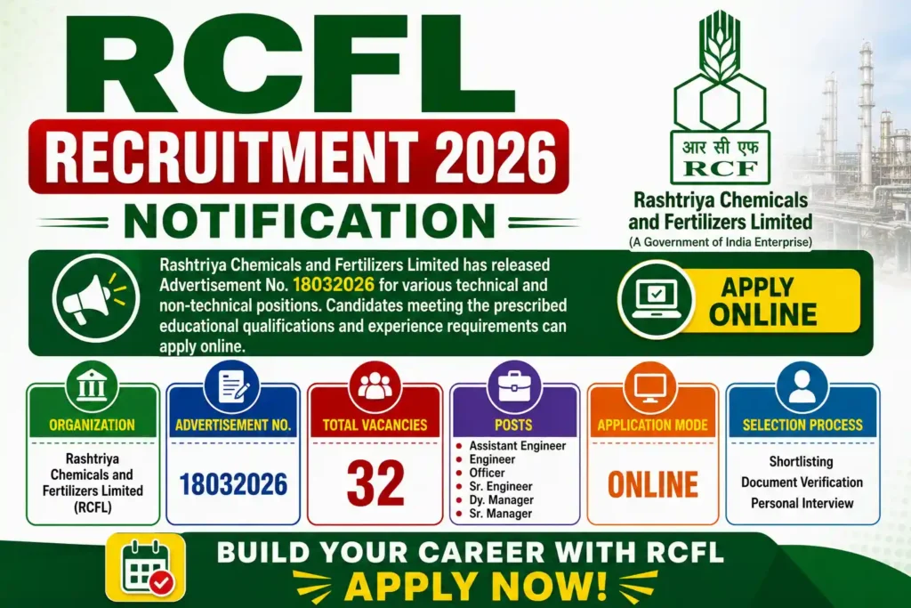 RCFL Recruitment 2026 Notification