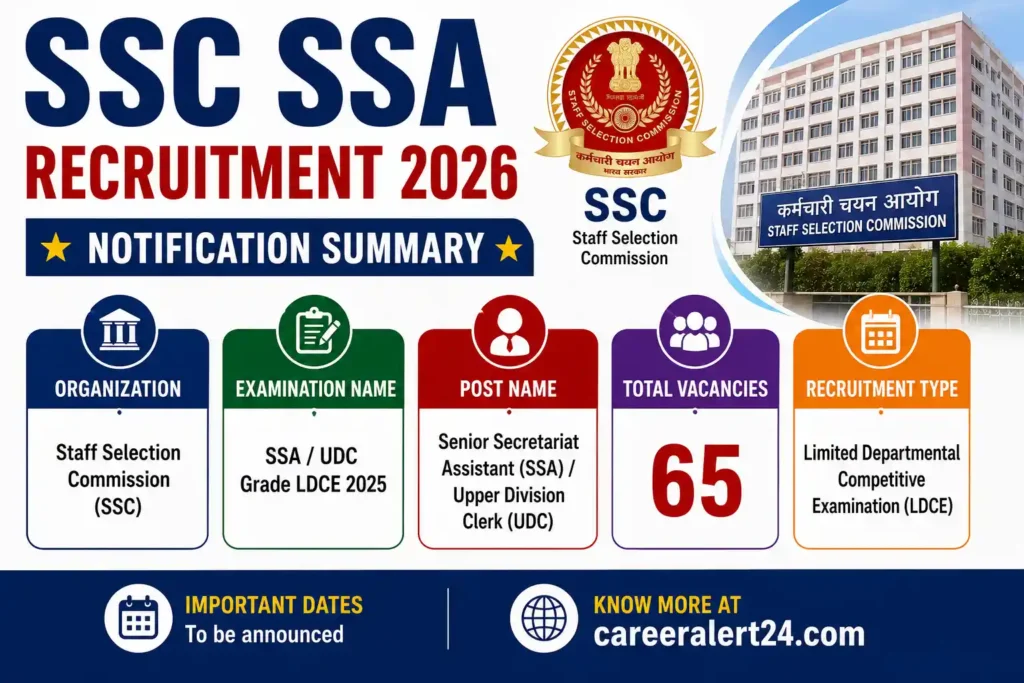 SSC SSA Recruitment 2026 Notification