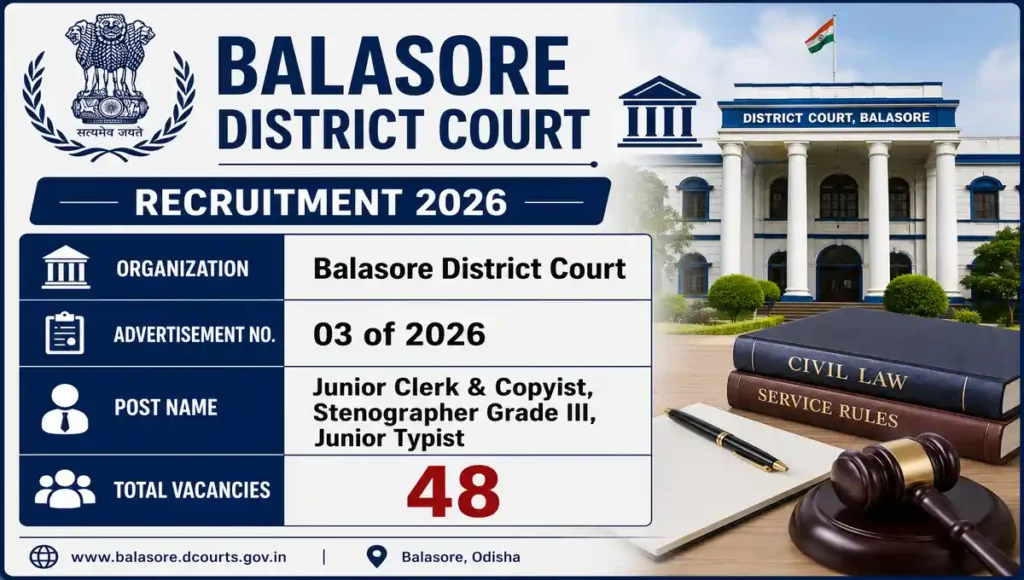 Balasore District Court Recruitment 2026