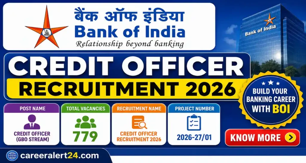 Bank of India Credit Officer Recruitment 2026 Notification