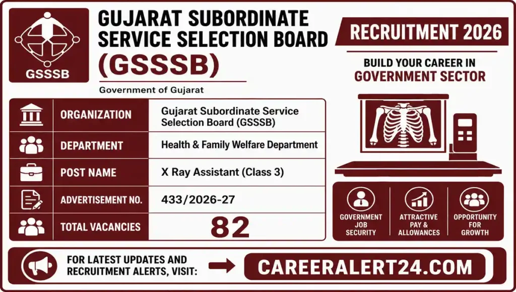GSSSB X Ray Assistant Recruitment 2026