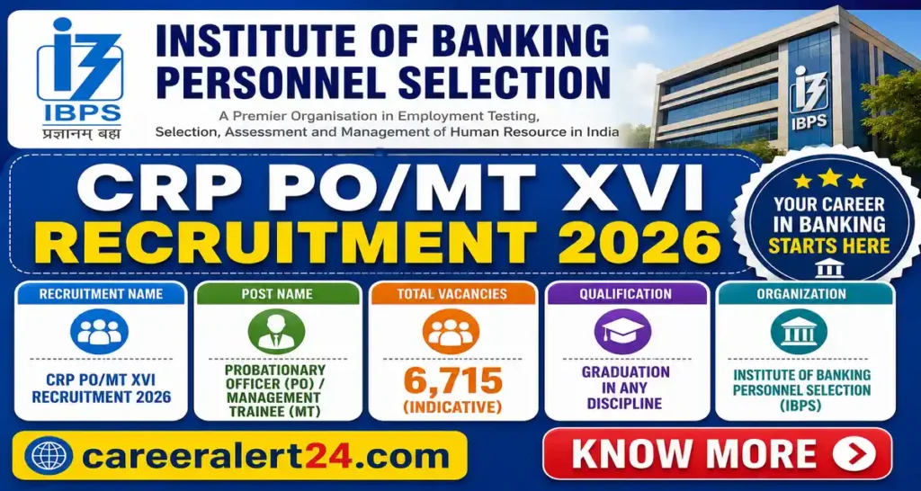 IBPS PO Recruitment 2026 Notification