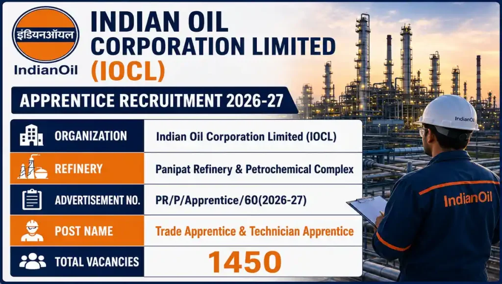 IOCL Panipat Apprentice Recruitment 2026
