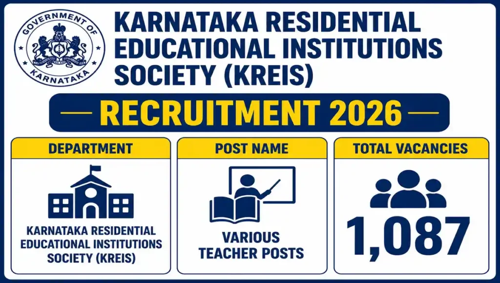 KEA KREIS Teacher Recruitment 2026