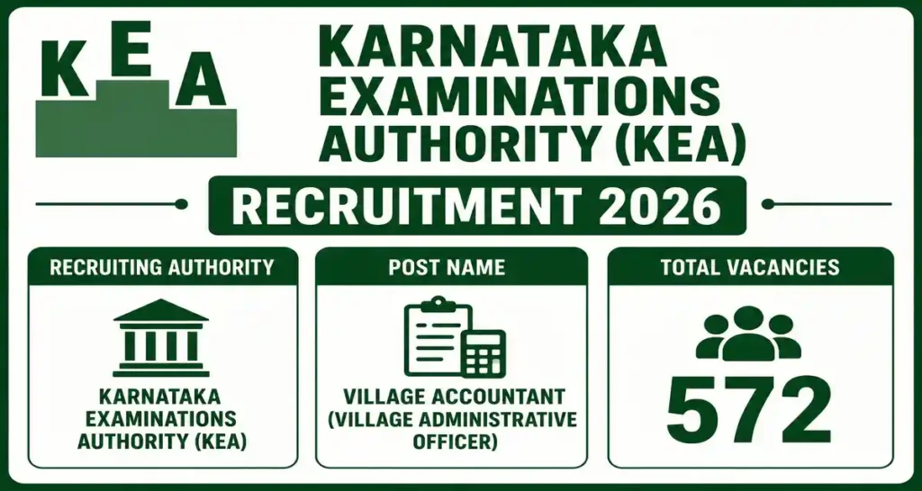 KEA VAO Recruitment 2026