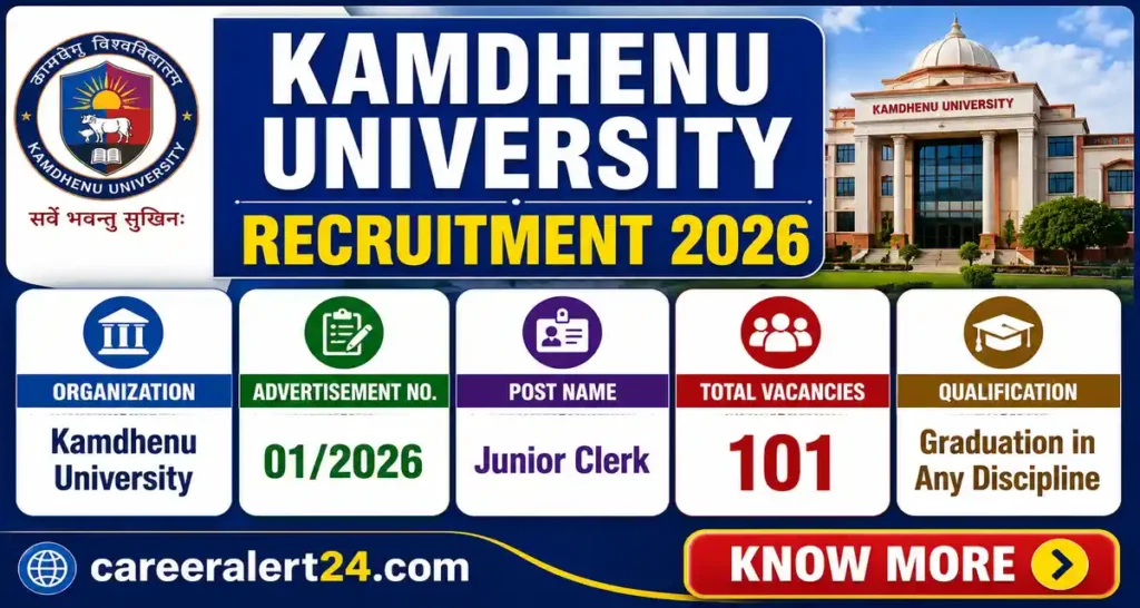 Kamdhenu University Junior Clerk Recruitment 2026 Notification
