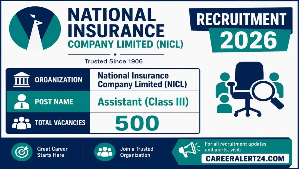 NICL Assistant Recruitment 2026
