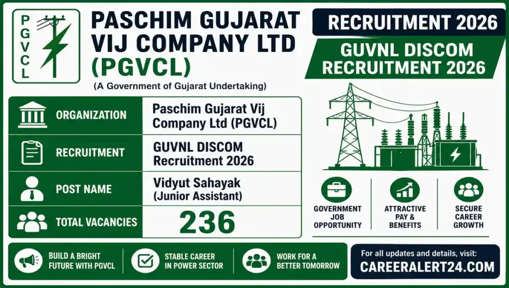 PGVCL Vidyut Sahayak (Junior Assistant) Recruitment 2026