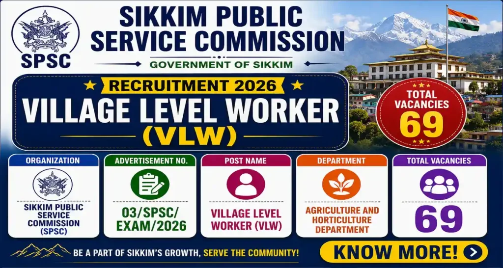 SPSC Village Level Worker Recruitment 2026