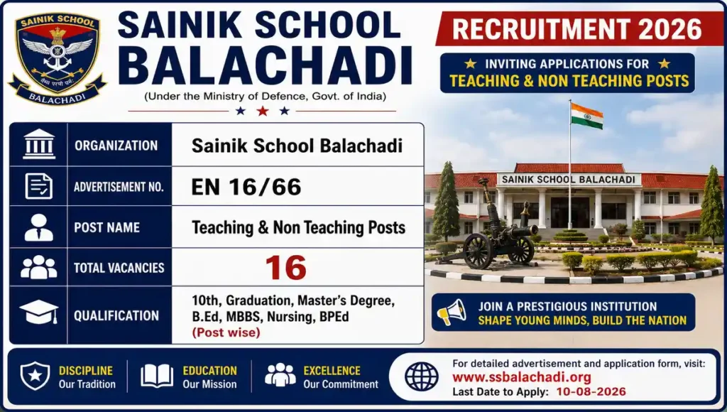 Sainik School Balachadi Recruitment 2026