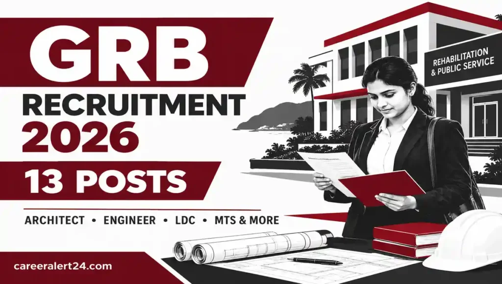 Goa Rehabilitation Board Recruitment 2026 for 13 Architect, Engineer, LDC, MTS and other posts