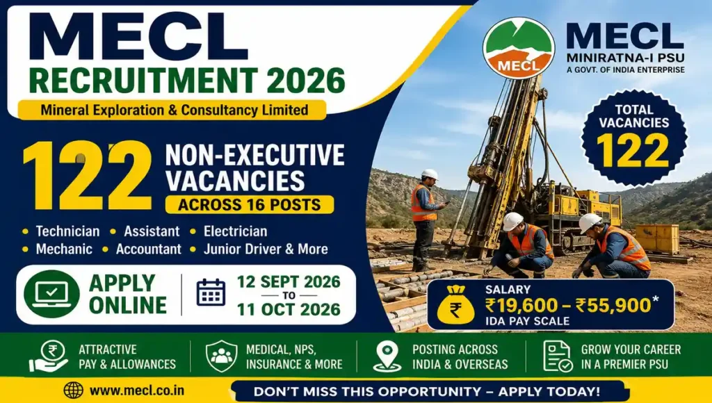 MECL Recruitment 2026 122 Non Executive Posts