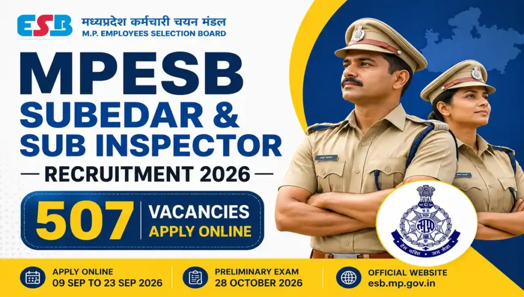 MPESB Subedar and SI Recruitment 2026 507 Posts