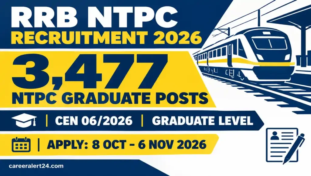 RRB NTPC Graduate Recruitment 2026 3477 Posts