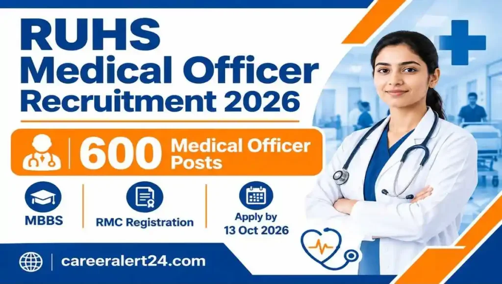 RUHS Medical Officer Recruitment 2026 for 600 Medical Officer posts, MBBS eligibility and online application