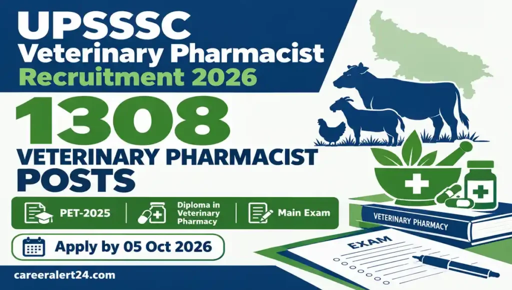 UPSSSC Veterinary Pharmacist Recruitment 2026 1308 Posts PET 2025